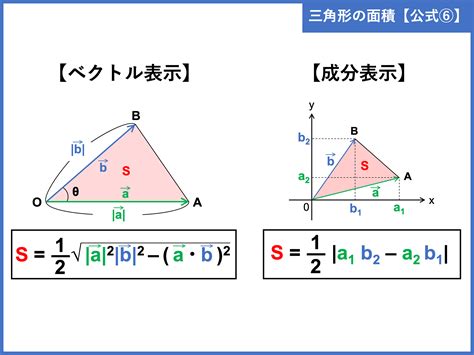 空間 三角形 面積|空間ベクトルと三角形の面積